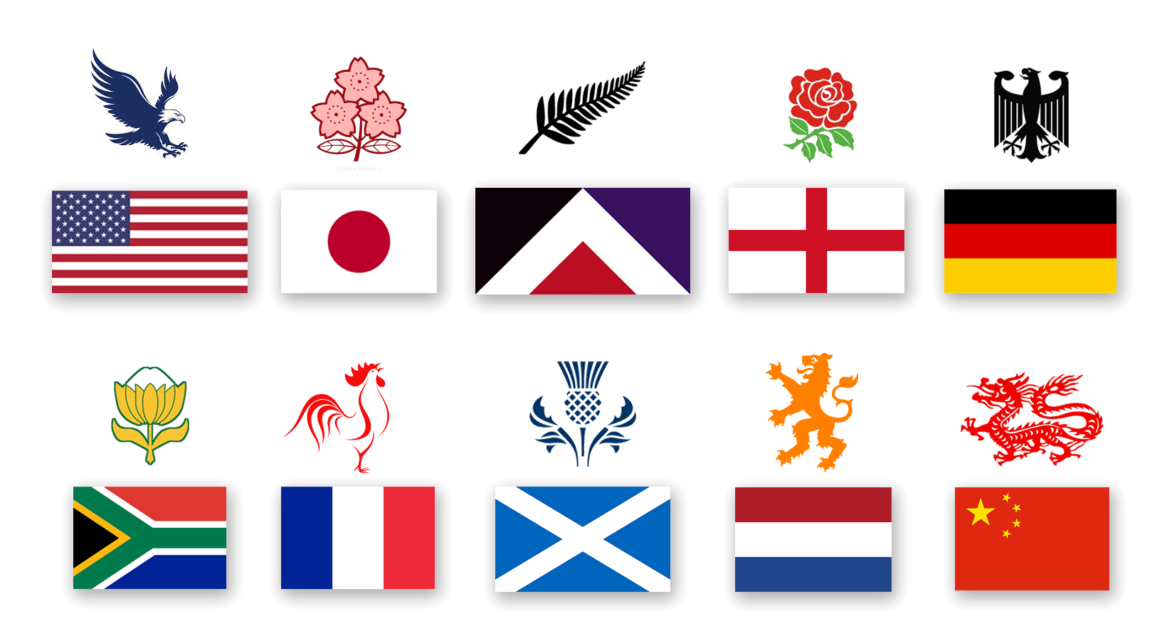 Emblems vs Flags